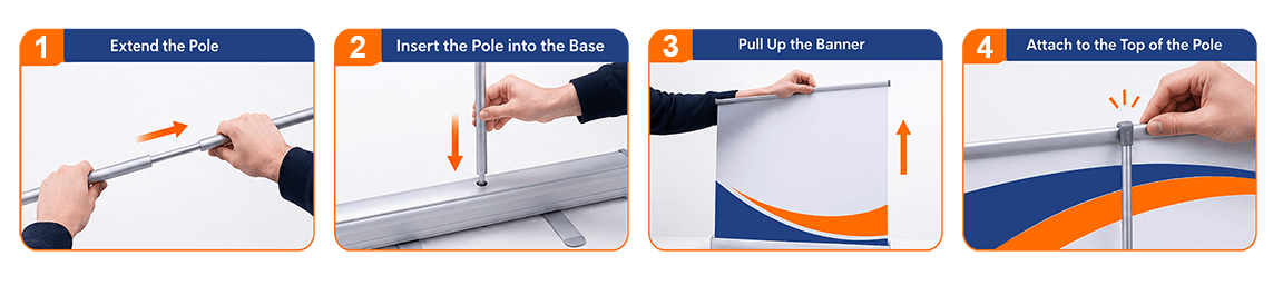 Roller Banner Steps